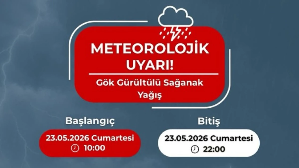 CUMARTESİ G&Uuml;N&Uuml; NEVŞEHİR'DE ŞİDDETLİ YAĞIŞ BEKLENİYOR 