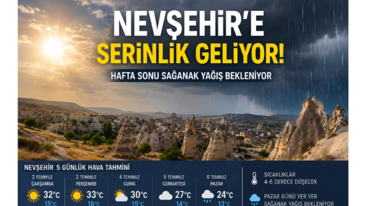 HAFTA SONU YAĞMUR BEKLENİYOR 