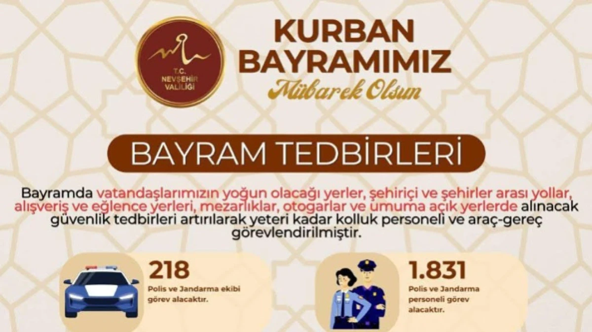 KURBAN BAYRAMI İ&Ccedil;İN &Ccedil;OK SIKI TEDBİRLER ALINDI 