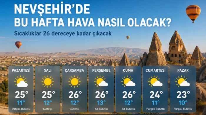 M&Uuml;JDE YAZ GALİBA GELİYOR
