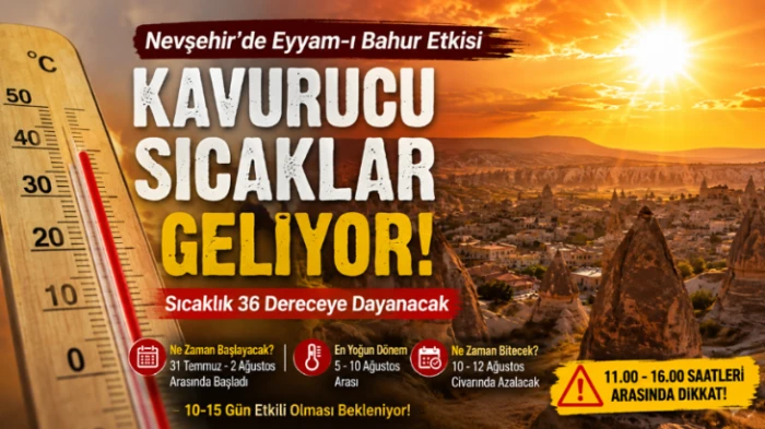 NEVŞEHİR KAVRULACAK 
