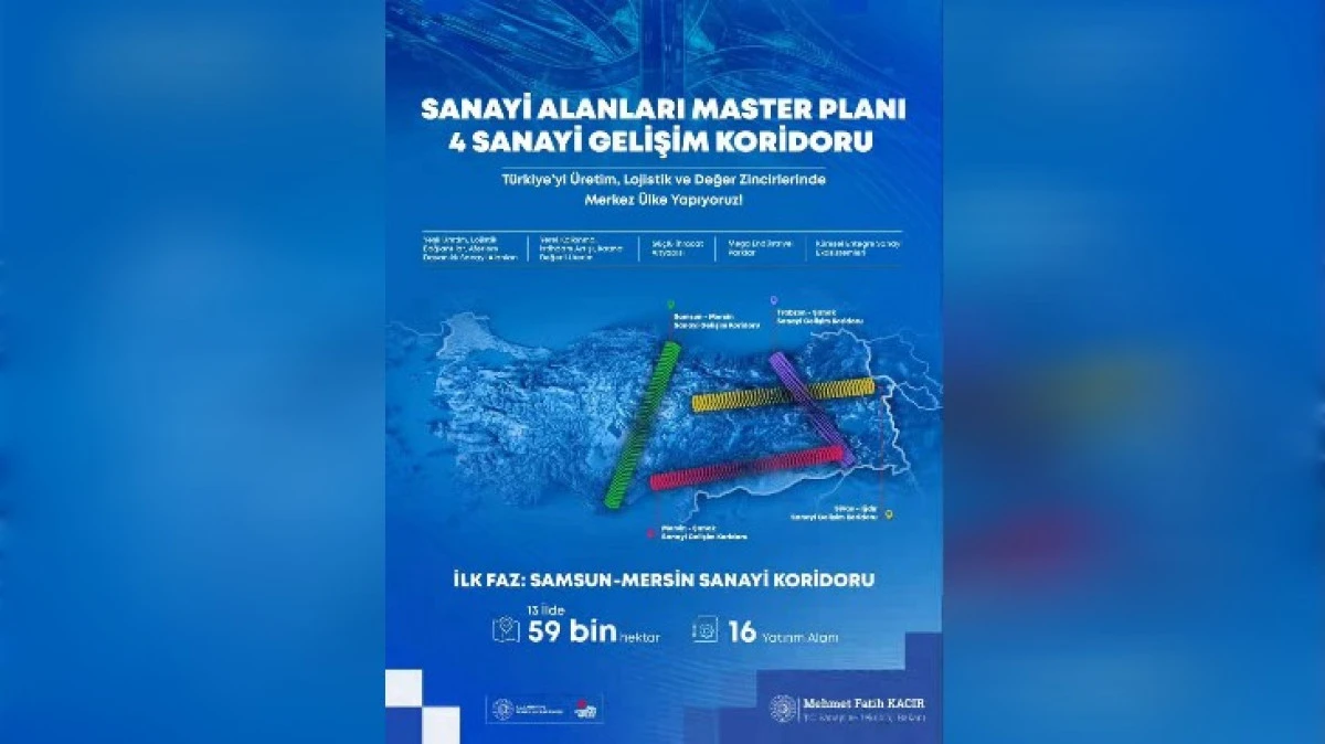 NEVŞEHİR YATIRIM ALANI İLAN EDİLDİ 