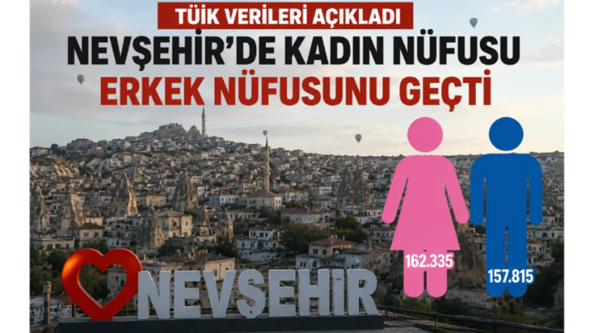 NEVŞEHİR'DE İLGİN&Ccedil; TABLO KADINLAR ERKEKLERİ GE&Ccedil;Tİ 