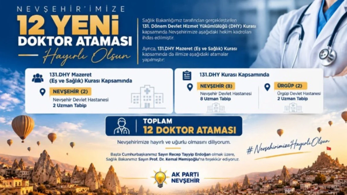 NEVŞEHİR&rsquo;E 12 YENİ UZMAN DOKTOR ATAMASI YAPILDI
