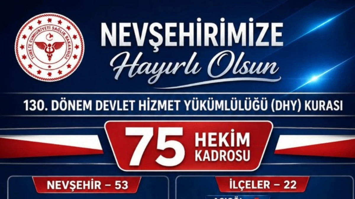 NEVŞEHİR'E 75 YENİ DOKTOR ATANDI 