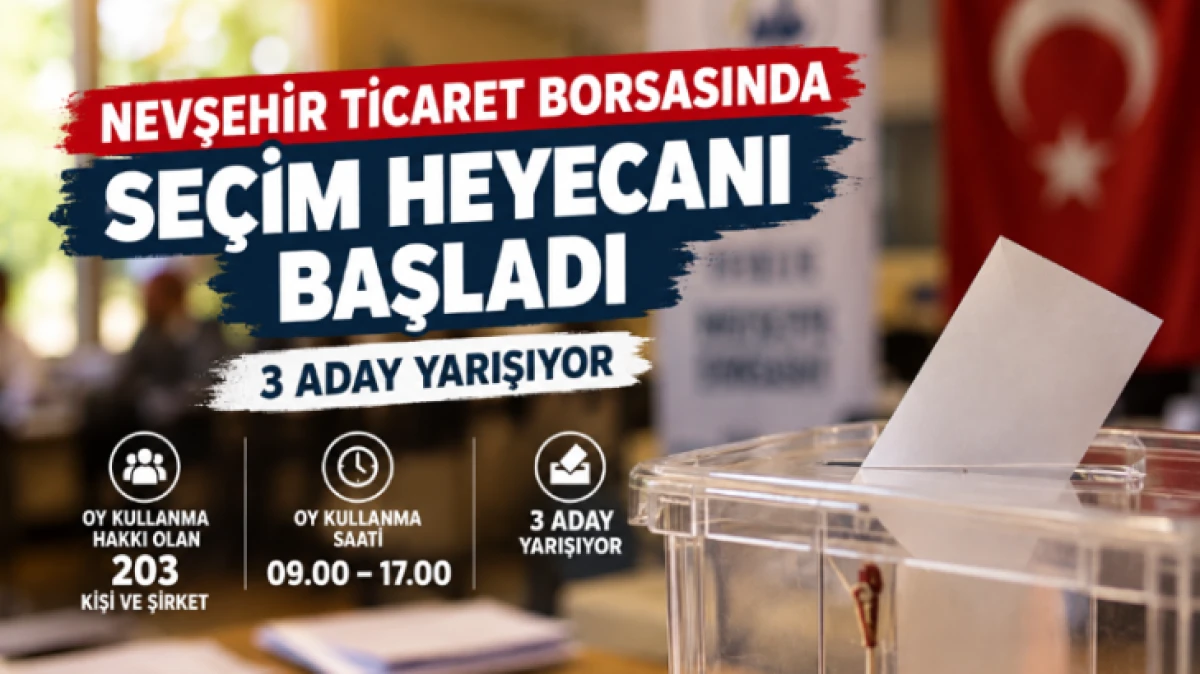 NTBDE B&Uuml;Y&Uuml;K SE&Ccedil;İM BAŞLADI 