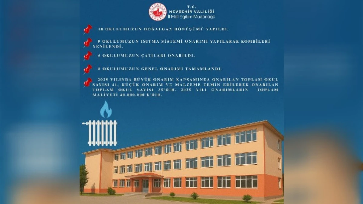 OKULLARDA BÜYÜK DÖNÜŞÜM SÜRÜYOR 