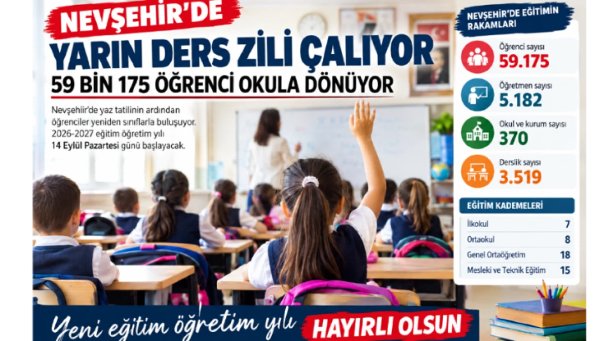 YAZ TATİLİ SONA ERDİ OKULLAR YARIN A&Ccedil;ILIYOR 